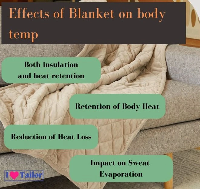 Effects of blanket on body temp
