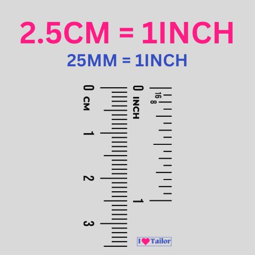 Analogical Comparison Tailors Measure Tape - Inches & Centimetres